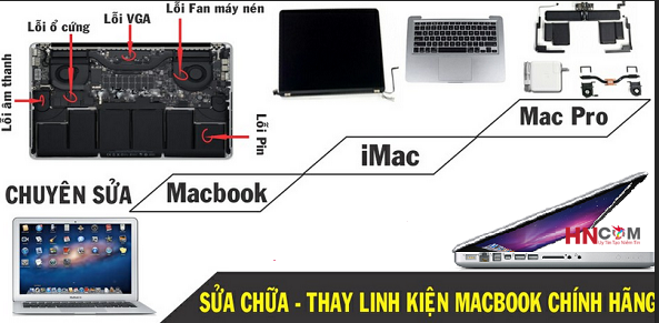 Cách Xử Lý Nhanh Màn hình MacBook Bị Mốc Và Có Đốm Mờ 10
